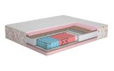 Матрац Роуз двосторонній Matroluxe