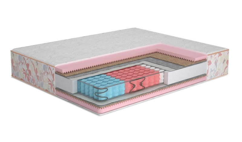 Матрац Роуз двосторонній Matroluxe