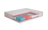 Матрац Камелія двосторонній Matroluxe