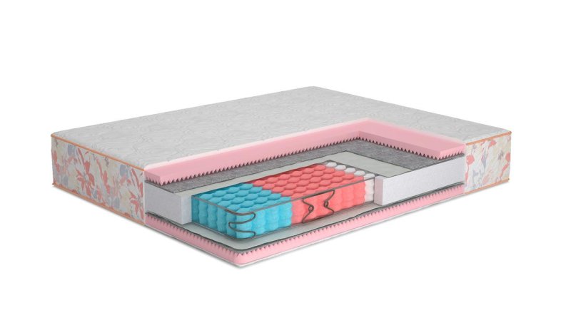 Матрац Камелія двосторонній Matroluxe