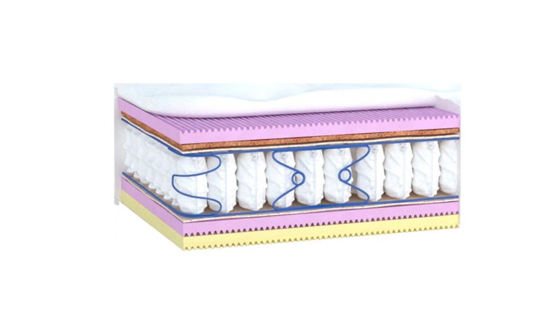 Матрац Найс Matroluxe