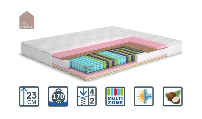 Матрац Тіфані/Tiffany HOME МатроЛюкс